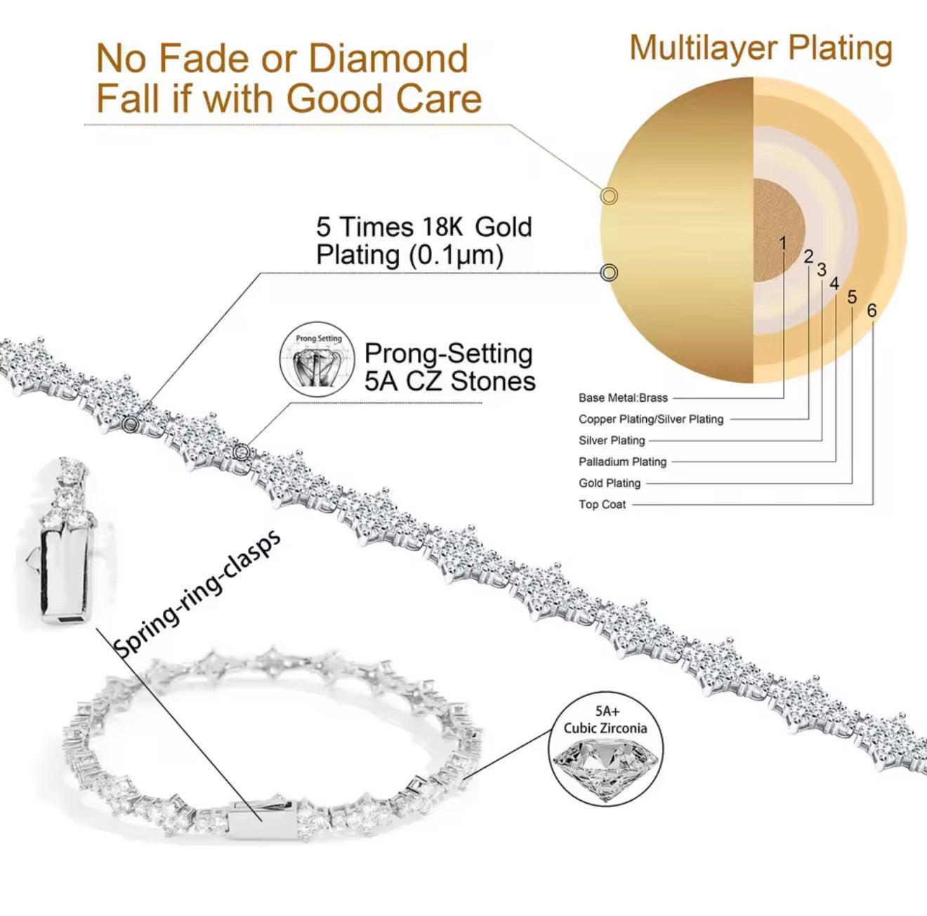 CZ Tennis Bracelet